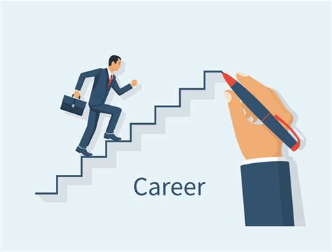 Pengembangan Karir