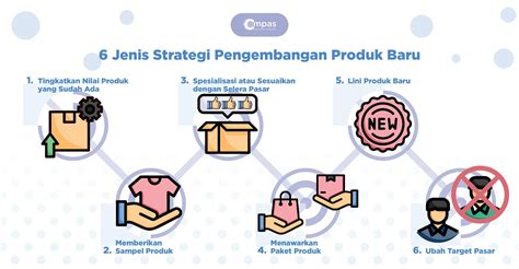 Tutorial Pengembangan Produk untuk Startup