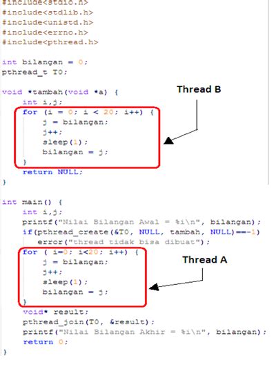 Pengertian Dari Thread Programing