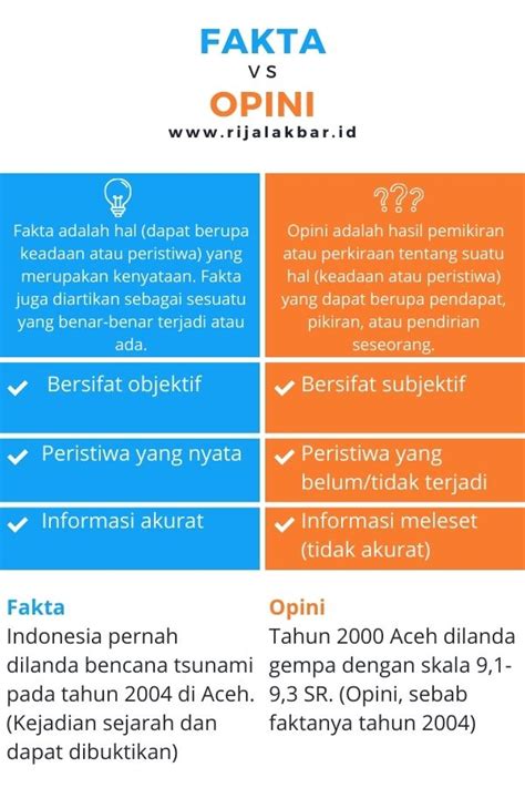 Menilai Fakta dan Opini dalam Pendidikan di Indonesia