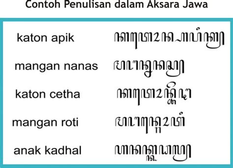 Penggunaan Bahasa Jawa Tai