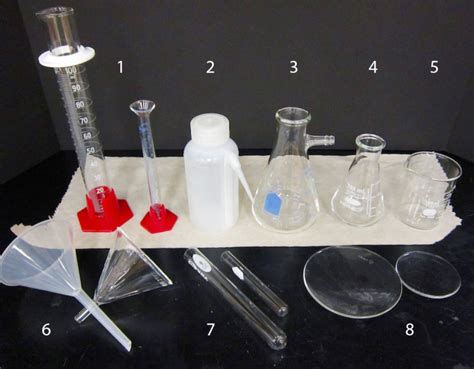 Penggunaan Gelas Gagang dalam Pendidikan Kimia