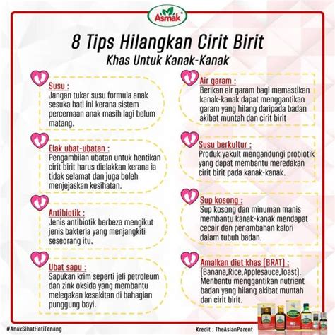 Pengobatan cirit birit