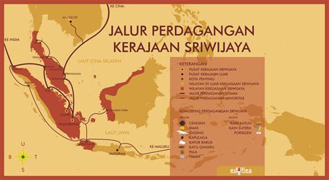 Dari Mana Asal Penguasa Jalur Perdagangan Di Wilayah Indonesia Bagian Timur?