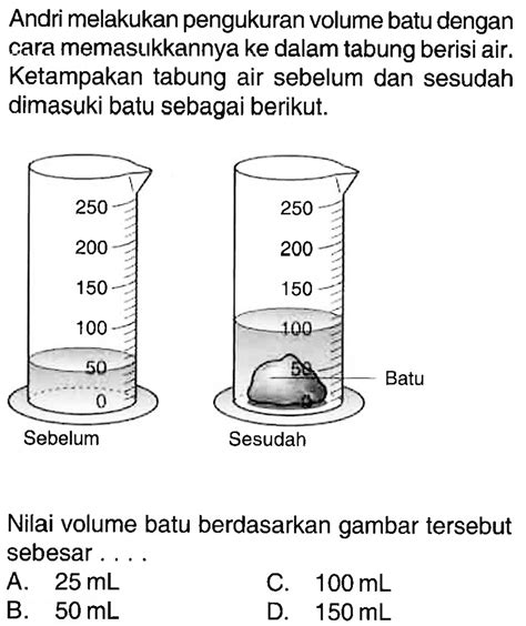 Pengukuran Volume Indonesia