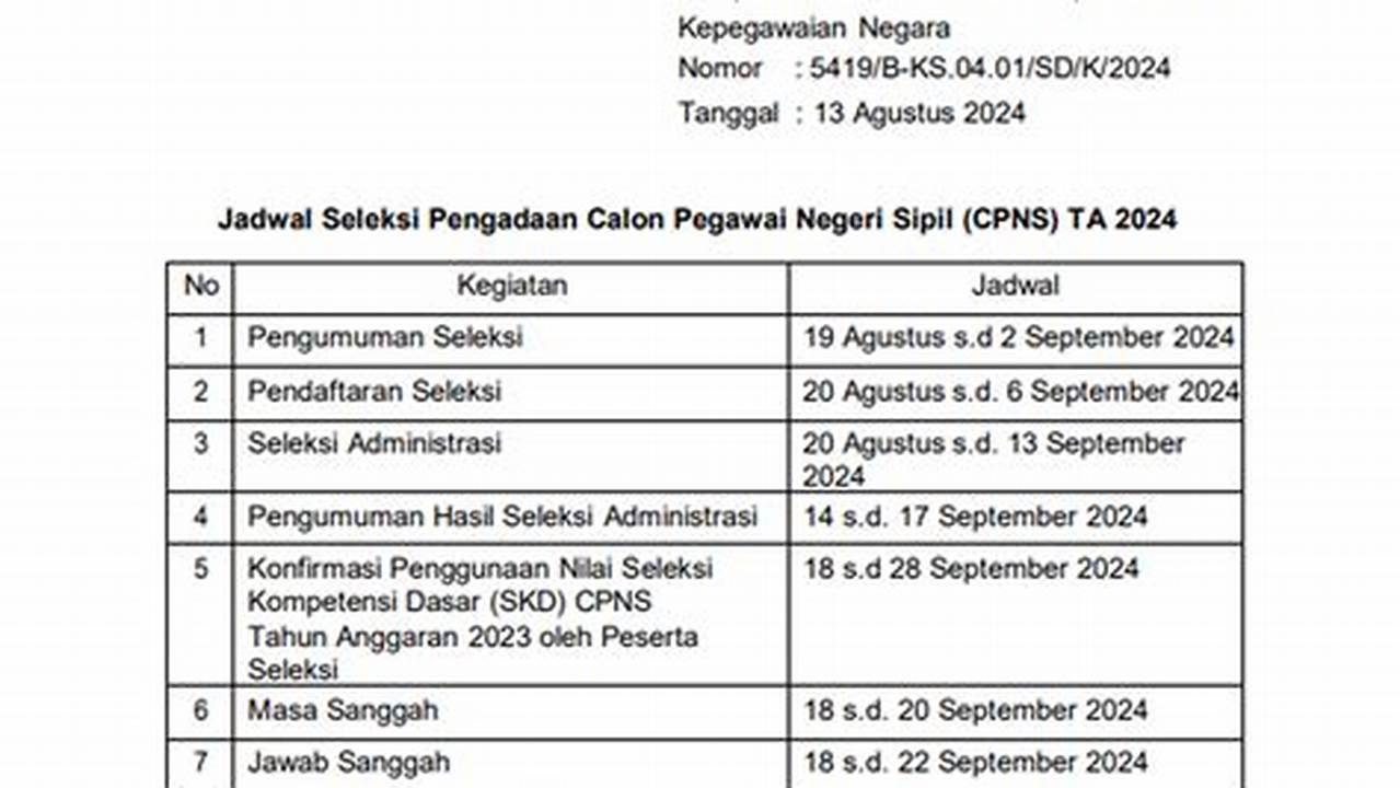 Pengumuman Cpns 2024 Pdf