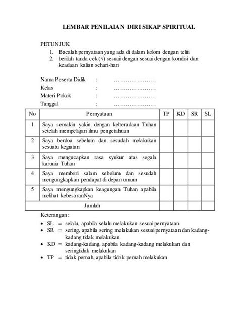 Penilaian Agama untuk Siswa Kelas 5 SD