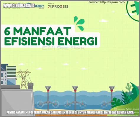 Peningkatan Energi