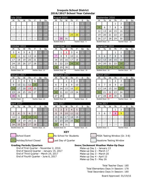 Penn State Academic Calander