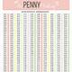 Penny Savings Challenge Printable