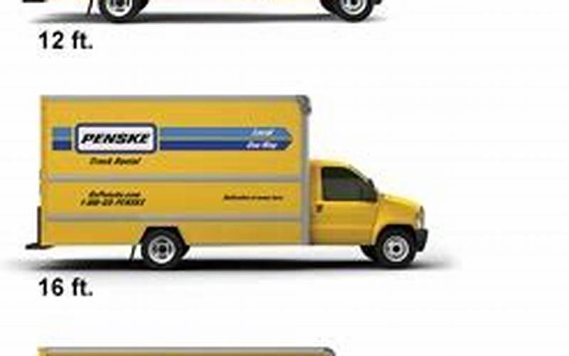 Penske Box Truck Sizes