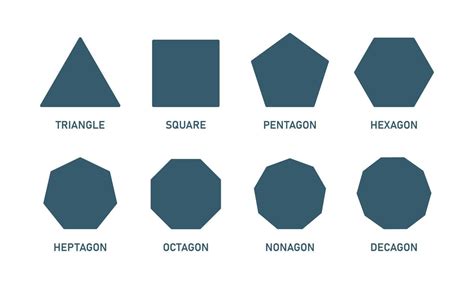 Pentagon Hexagon
