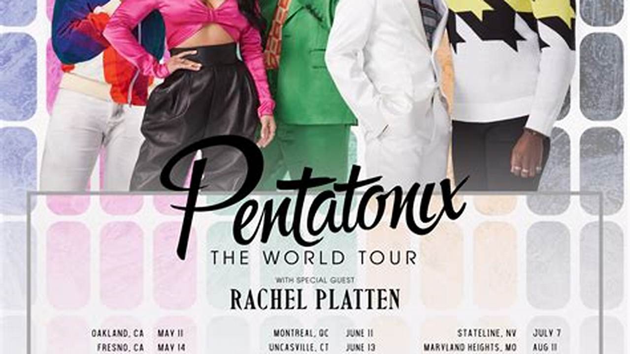 Pentatonix Concert 2024