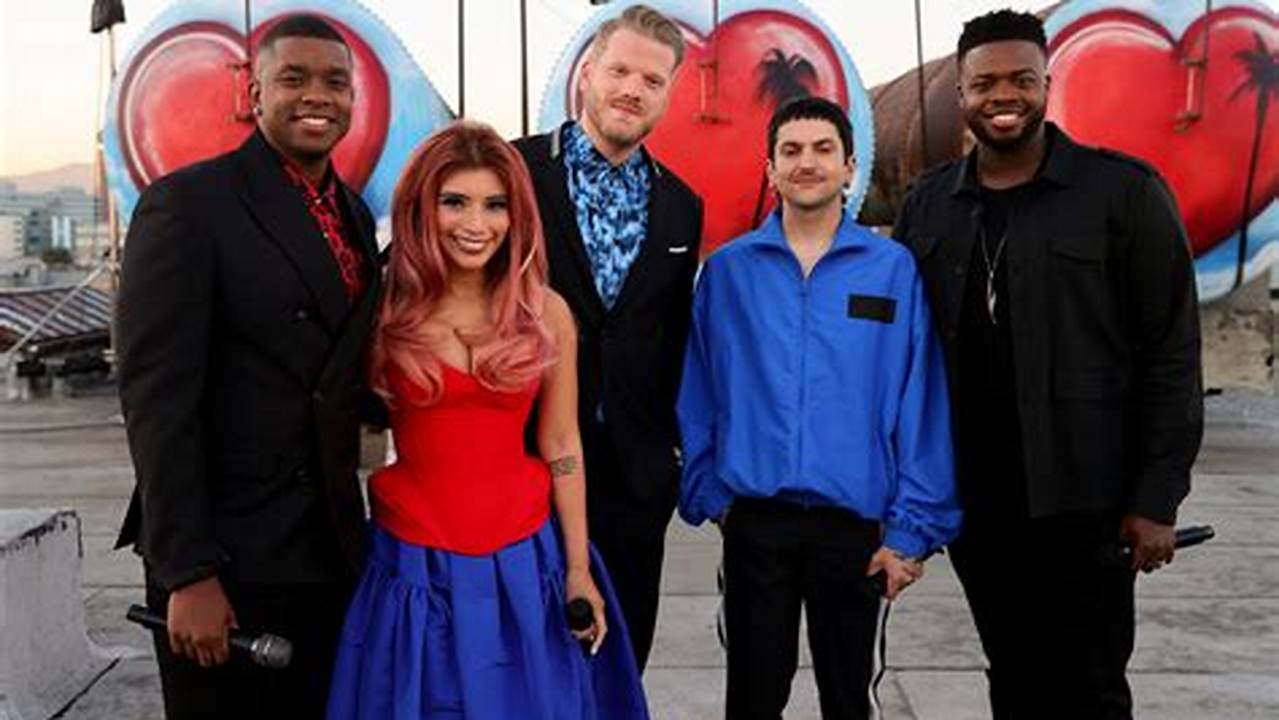 Pentatonix Concert Schedule For 2025
