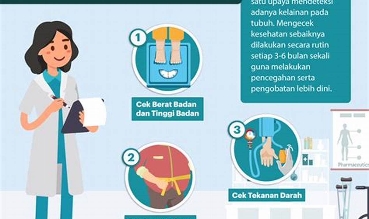 Pemeriksaan Kesehatan Rutin: Rahasia Kulit dan Tubuh Cantik Sejati Orang Indonesia