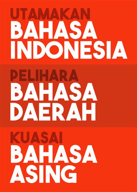 Bahasa Indonesia di Sekolah