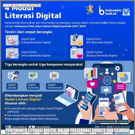 Pentingnya Budaya Literasi dalam Komunikasi Global