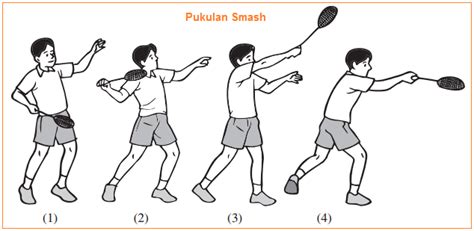 Pentingnya menguasai teknik pukulan permulaan