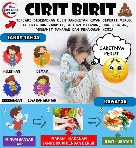 Penyebab Cirit Birit