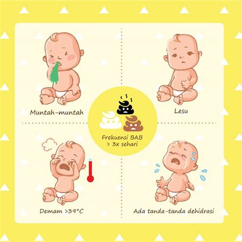Penyebab Diare pada Bayi