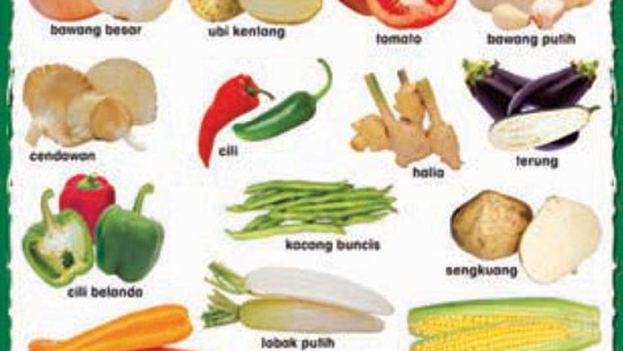 Penyusunan Sayuran, Resep6-10k