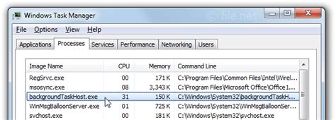 The Untold Struggles of Unsung Heroes: Shedding Light on the Real-Life Stories of Task Hosts