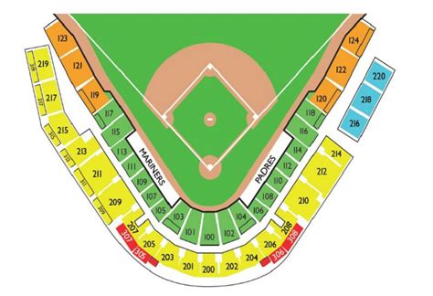 Peoria Stadium Seating Chart