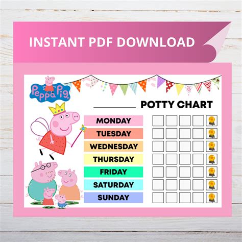 Peppa Potty Training Chart