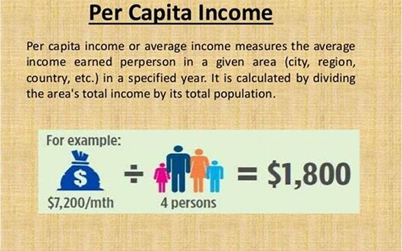 Per Capita Income Example