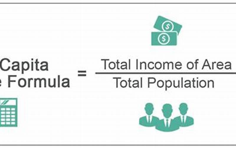 Per Capita Income Formula