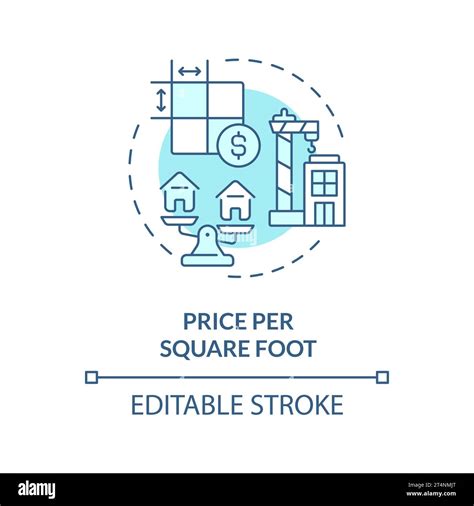 Per Square Foot Symbol