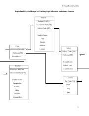 Per-Pupil Allocation: The Primary Engine