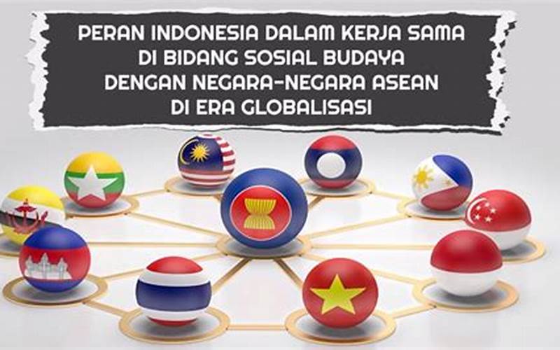 Peran Indonesia Dalam Kerjasama Regional