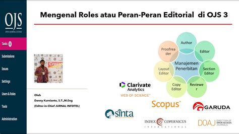 Peran Editorial