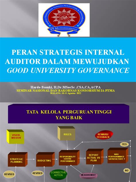 Analisis kualifikasi auditor internal dan estimasi gajinya.