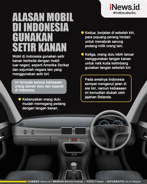 Peraturan Mobil Setir Kiri di Indonesia