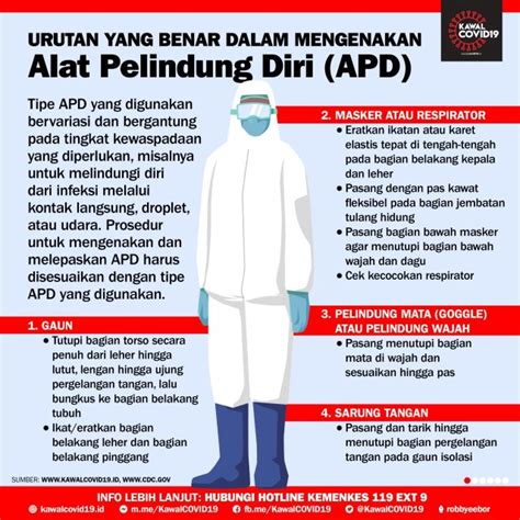 Perawatan