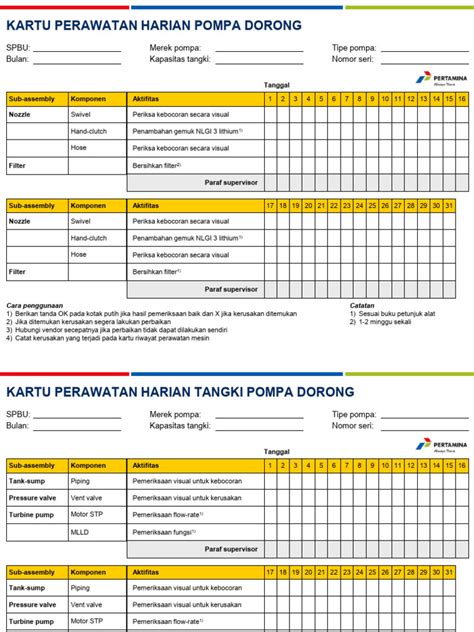 Perawatan