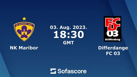 Perbandingan Performa Differdange 03 dan Maribor Prediksi Skor Vs Dan Statistik Pertandingan