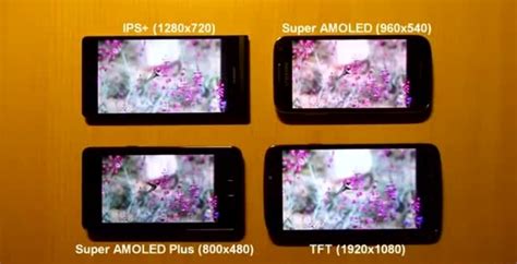 Perbandingan Layar Ponsel AMOLED vs. IPS LCD