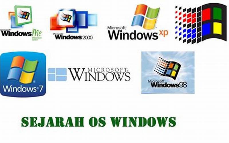 Perbarui Sistem Operasi Windows