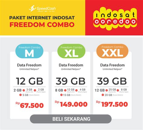Perbedaan Antara 2GB unlimited Indosat dan Paket Data Lainnya