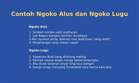Perbedaan Bahasa Jawa Ngoko, Madya, dan Krama