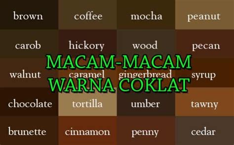 Perbedaan Intensitas Warna Coklat Tua dan Coklat Muda