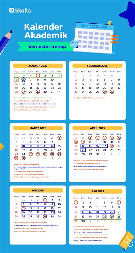 Perbedaan Kalender Pendidikan