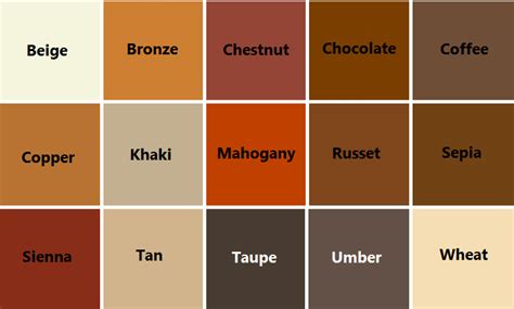 Keberadaan Warna Tan dan Warna Coklat pada Alam