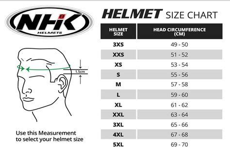 Perbedaan Ukuran Helm untuk Pria dan Wanita