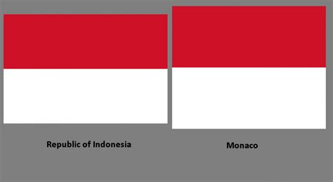 Perbedaan Warna Bendera Indonesia Dan Monaco