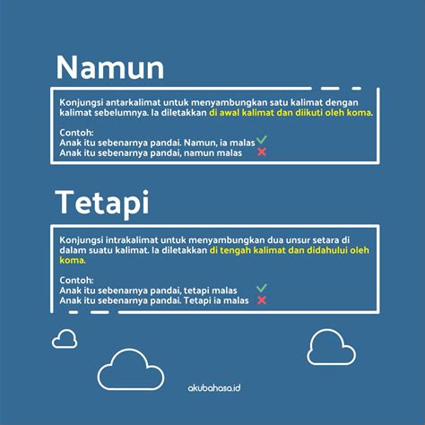 Perbedaan kata padahal dengan kata tetapi dan namun