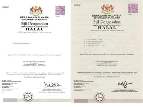 Perbezaan Sijil Halal